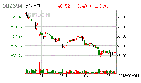 国开证券股份有限公司怎么样？