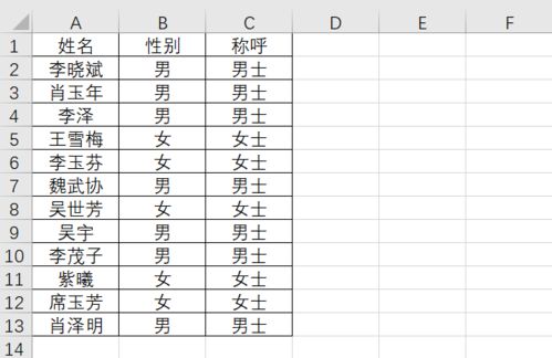 IF函数为什么这么牛 看完你就明白了