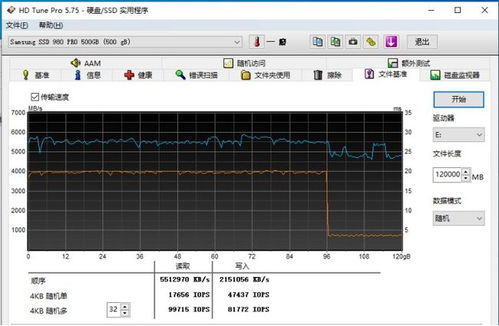 天选之子 消费级SSD代表新作 三星固态硬盘980 PRO深度评测