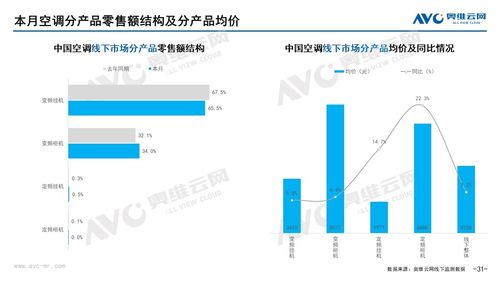 机器人主要分为哪几类(机器人主要分为哪几类类型)