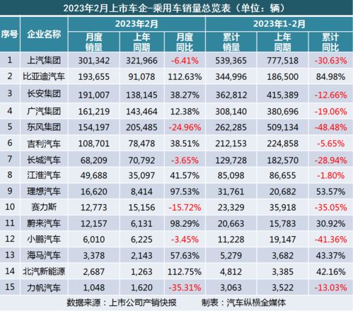 命运测试算命 免费2023运势