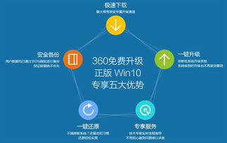 360壁纸win10不能显示出来