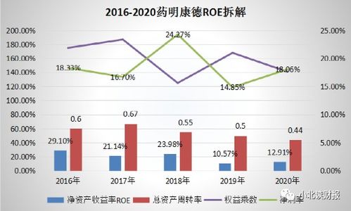 股票赔钱会动个人的其它财产吗?