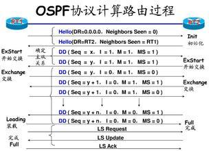 能力所及什么意思