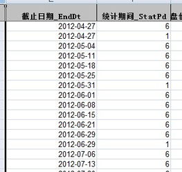 请问哪个网站有所有股票历史数据下载，以及每日更新数据。