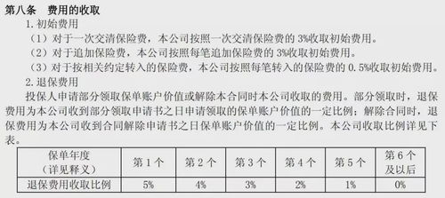 今天听百年代理人给我介绍产品，说什么金账户，到底是什么意思啊？