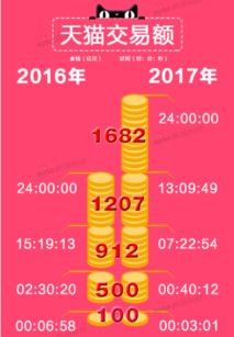 平安财险公司有那些险种(平安保险车险双11有活动)