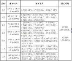 申请教师资格别忘了普通话考试 考试报名时间已经调整