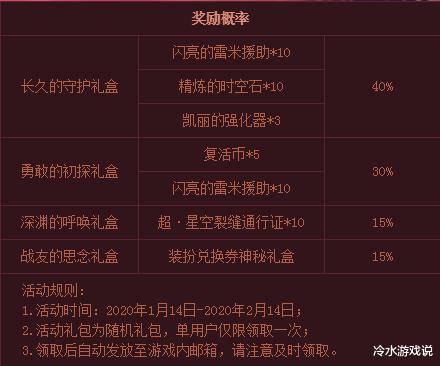 天之游侠精准涨价的几率是多少？能涨到多少？我是1区1服的，只要1--1的价