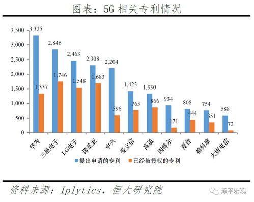 骨干网和接入网的区别(与骨干网相比,接入网有哪些特点)