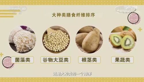 为什么膳食纤维可以通便 我们应该吃什么,怎么吃