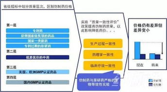 外网查重率优化技巧：轻松提升内容质量与独特性