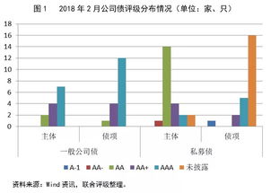 东宝生物发4.55亿可转债扩产空心胶囊: