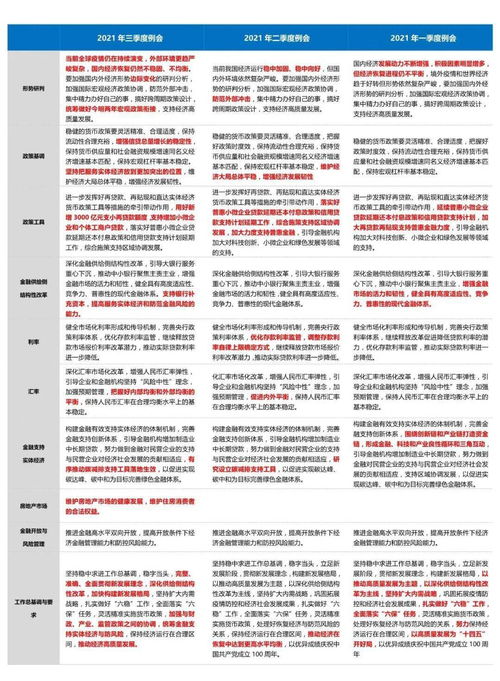 银行例会活动取名怎么取,金融公司怎么起名字