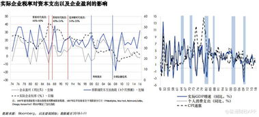 港股有什么缺陷