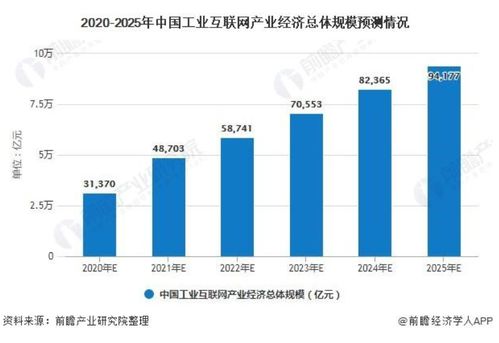 美的集团在A股市场的扩张速度提升