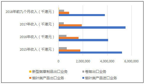 出口外烟批发，出口烟批发！ - 3 - 680860香烟网