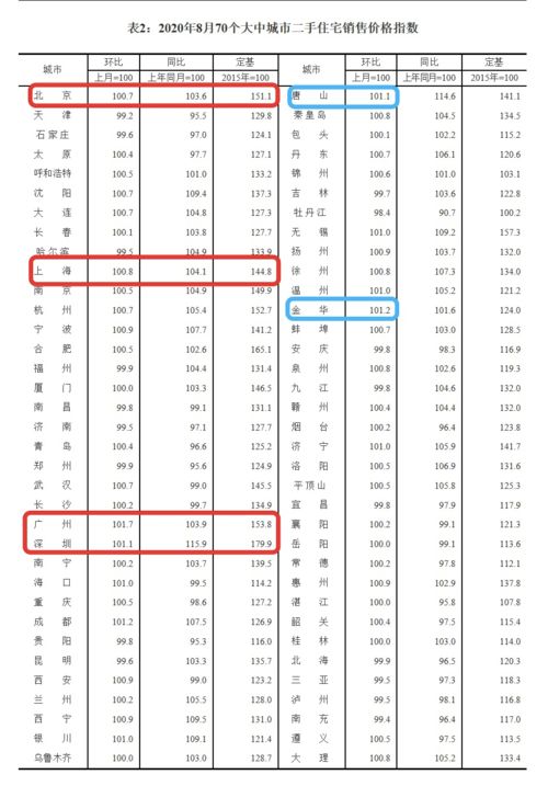 一个电车指标买断价格-京城汽车实用攻略指南