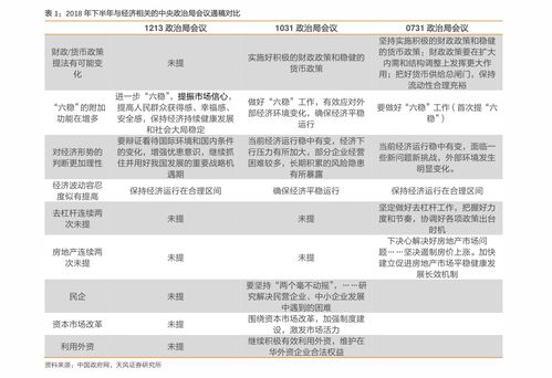 长途货运保险费