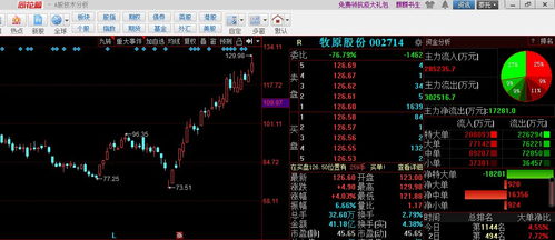 假如 5.5买进65万股 。每10股，转增10股，红利3元 ，怎么计算除权后的价格数量？？？求解