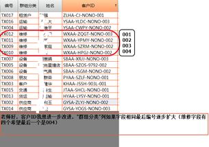 请问客户编码是什么呀