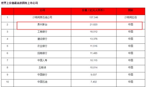 上市公司的基本资料像我们散户都从哪里搜集，