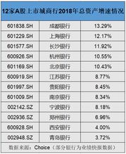 东软集团上半年运营效率稳步提升，营收净利同比双增