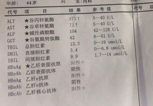 什么被看作是肝细胞损害的标志a股并转氨酶升高b丙氨酸