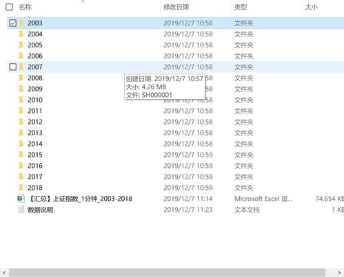 目前深证综指的复合收益率有多少？在哪儿可以查到数据？或者应该怎么计算？