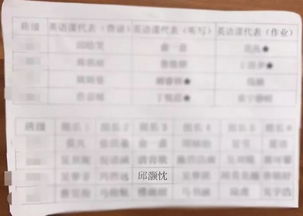 16个名字里8个生僻字, 难住老师 可不算 个性 沸话