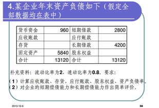 企业短期偿债能力弱但是长期偿债能力强