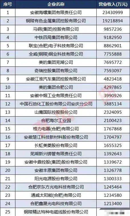 中铁四局和38所下属四创电子哪个单位好？在线等答案。四局进去也是下工地