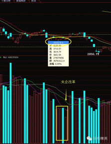 为什么大盘是红色，但是60%--70%的股票在跌？