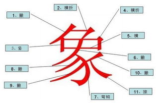 笔划 文化 搜狗百科 