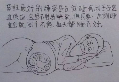 一位准爸爸用漫画描绘出老婆从怀孕到生产的全过程,超真实超感人 