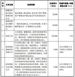 上市公司股东持股变动信息披露管理办法的第三章　持股变动报告书及公告