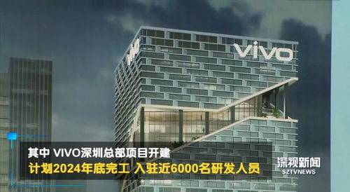 vivo这个公司咋样，深圳研发岗