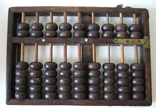 古代算盘是谁发明的 中国神秘算盘的起源