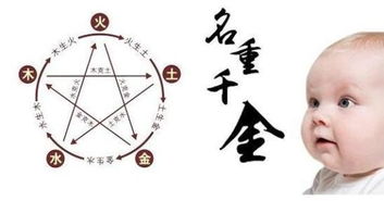 2019年如何给宝宝取一个对运势有帮助的名字,生辰八字起名原则