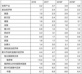 中国是国际货币基金组织的第几条款会员国