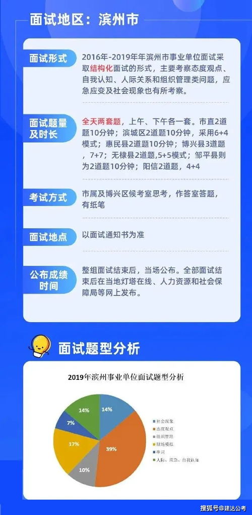 事业编考试成绩查询2023,2023安徽事业单位考试在哪出成绩(图1)