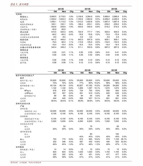 桫椤烟：揭秘停产时刻与背后原因