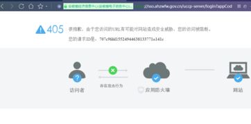 怎么解决 URL有可能对网站造成安全威胁,您的访问被阻断 