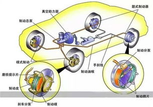 回家过年路途远,勿让父母多担心