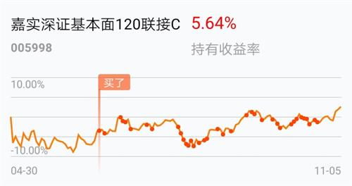 深圳股市和上海股市哪个更厉害一些 ？