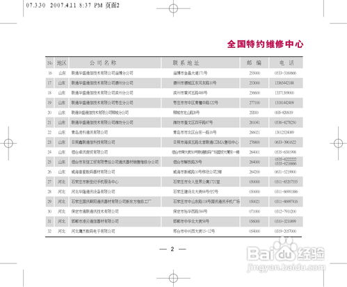 2∧8，为什么得256？说明原因。