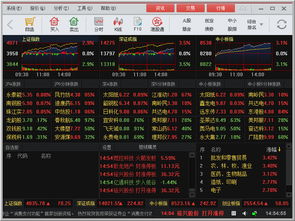 光大证券金阳光智胜版的能保证资金安全吗？有什么优缺点？