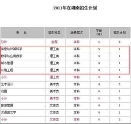 浙江省最好的10所大学？浙江工商大学分数线是多少