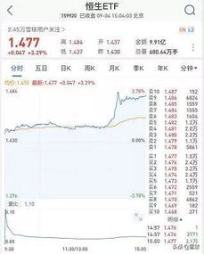 深圳成分股指数中查找市值最大的三个股票是?