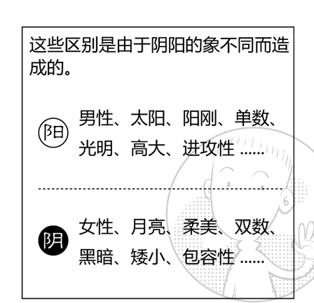 轻松学算命之八字中的天干地支 漫画连载 上